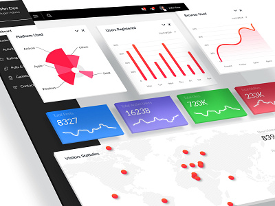 App Analytics Dashboard admin panel analytics dashboard graphs grids homepage landing page pie chart portal sidebar ux design web design