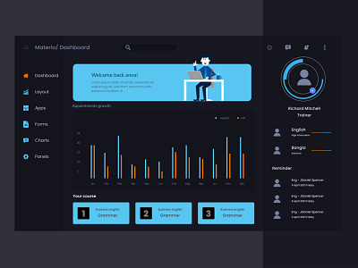 Appointments growth dashboard animation app branding dashboad icon identity illustrator typography ui ux web