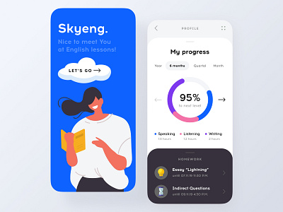 Redesign SkyEng User Profile learning app redesign ui design user profile