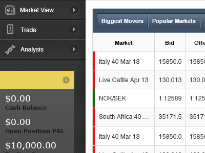 Dashboard Menu