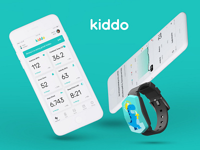 Kiddo App