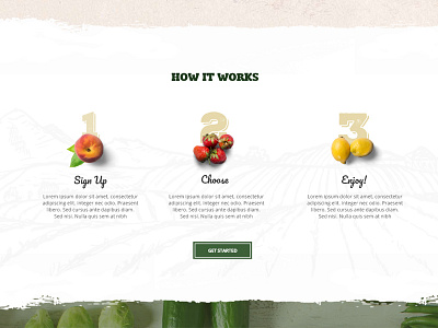 How It Works Organic fresh organic textures