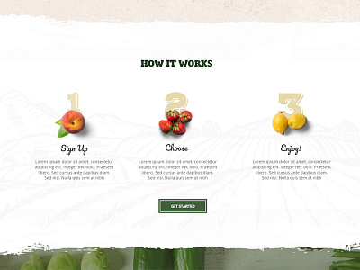 How It Works Organic