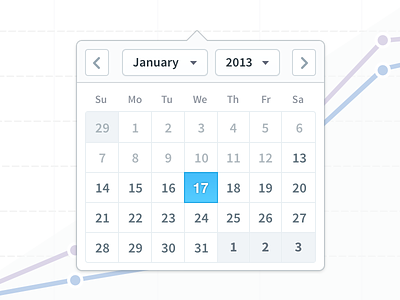 Calendar calendar dashboard data date graph picker popover tooltip widget