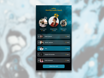 Daily UI Challenge 19 - Leader Board