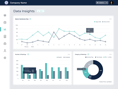 Daily UI Challenge 18 - Data design flat minimal ui ux web