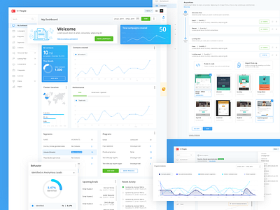 Dashboard People dashboard ui design research ui ux