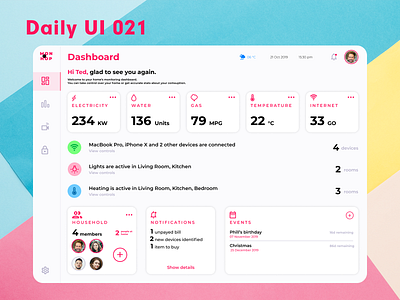 Daily UI 021  - Home App Dashboard