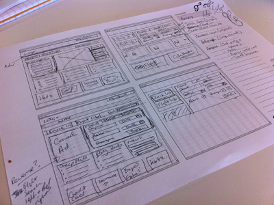 Layout wireframe ideas homepage idea ideas layout sketch. sketching wireframe