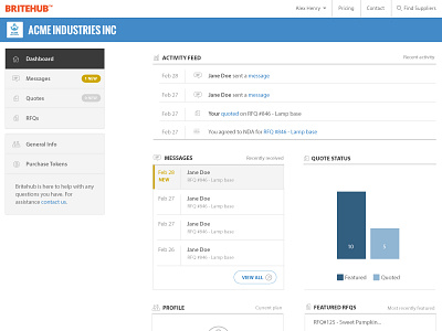 Supplier Dashboard dashboard metrics profile stats ui