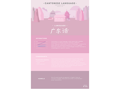 cantonese language infographic infographic vector