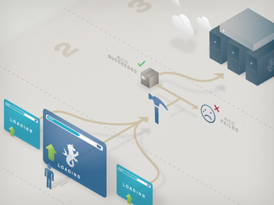 Isometric Server Diagram illustration isometric