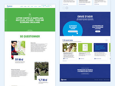 Danone - Issue page