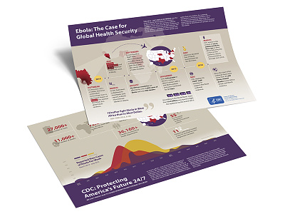Infographic Work - Draft draft ebola epicurve graphic health infographic mockup online print purple timeline web