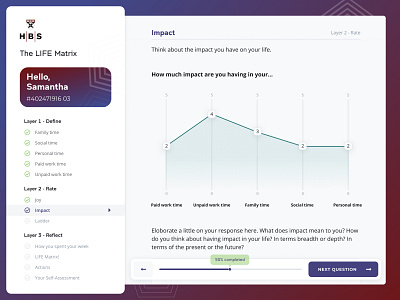 HBS - Impact clean ui college dashboard input matrix ui ui design website