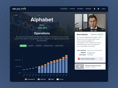 Wealth Management - Company Profile dashboard design investment ui wealth website