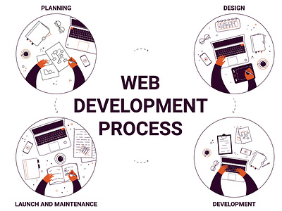 IT-industry specialists workplaces adobe illustrator ai branding design illustration vector web development webdesign website