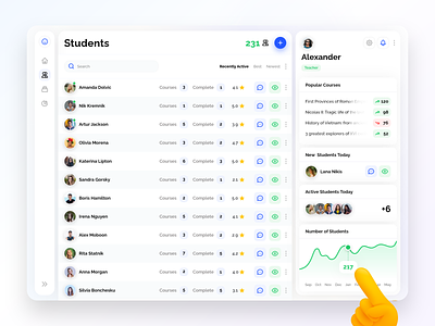 Learning System Dashboard