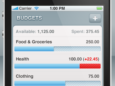 Personal Expenses iPhone App Concept app interface design iphone