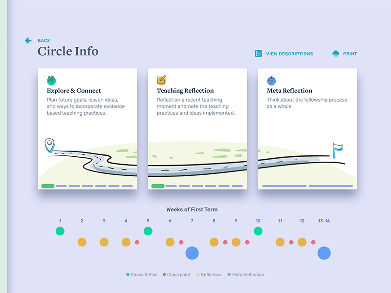 Legend matrix by Lucian Slatineanu on Dribbble