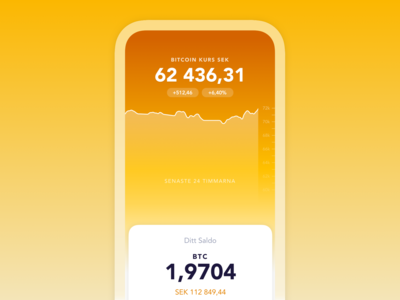 SCARICARE APP COINCARD