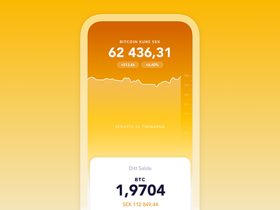 Coincard android app bank bitcoin branding design fintech ios iphone ui