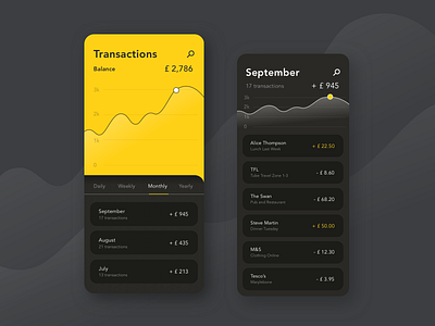 Finance App app appdesign banking black bright card clean design finance minimal shadow simple transactions ui yellow