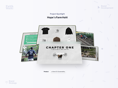 Brand OS: Hopes Farm (Haiti) adobe (full stack) brand development brand strategy pod merch production shopify