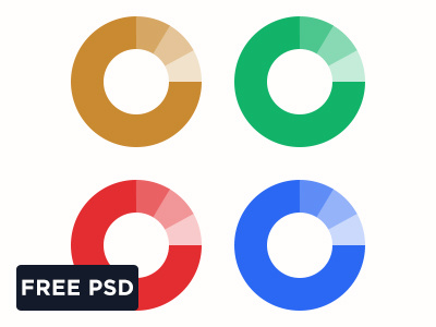 Free one-click editing color charts charts color customizable free freebie invite mockup psd resizable round thanks vector