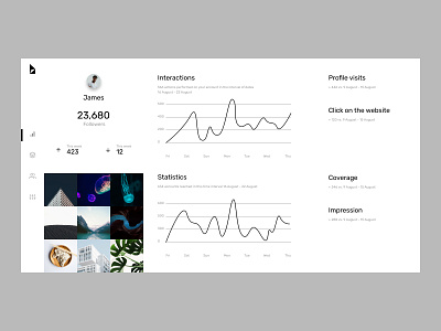 Instagram Analytics Dashboard analytics dashboad dashboard design dashboard ui data design icon instagram minimal photo typography ui ui ux design uiux ux web webdesign