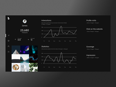 Instagram Analytics Dashboard Dark Mode dark dark mode dark theme dark ui dashboad dashboard design dashboard ui design minimal ui ux design uidesign ux ux ui webdesign