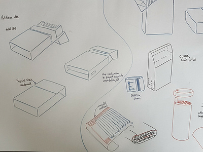 Dunhill Sheet1 design