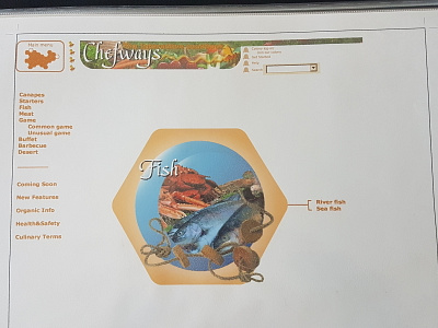 Chefways Fish UX/UI