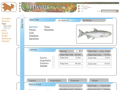 Chefways Details Fish