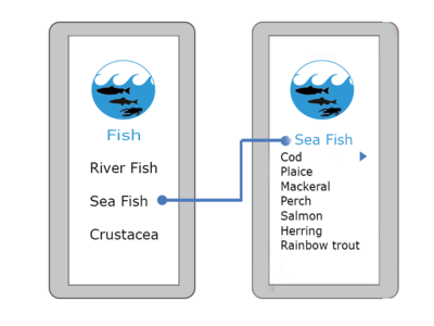 Chefways Mobile Fish 1