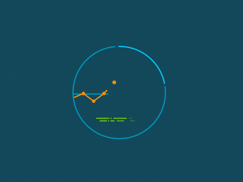 Circles & Graphs animation bar circle gif graph lines tempo transition