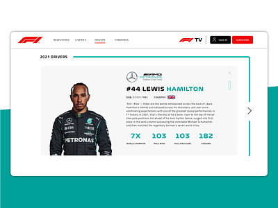 Formula 1 UI Design - Lewis Hamilton Profile branding cars design formula one graphic design motorsport ui web design