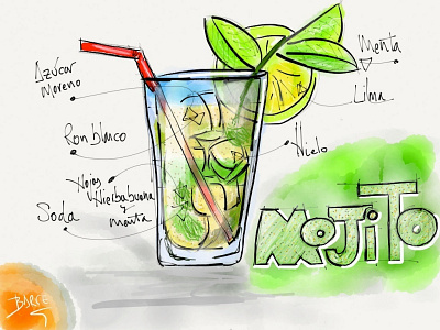Mojito cocktail art cocktail cuba drawing drink hand drawing illustration inspiration ipad madewhitpaper paper 53 sketch