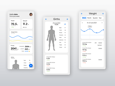 Fitness tracker app - UI Design app charts design figma fitness tracking ui