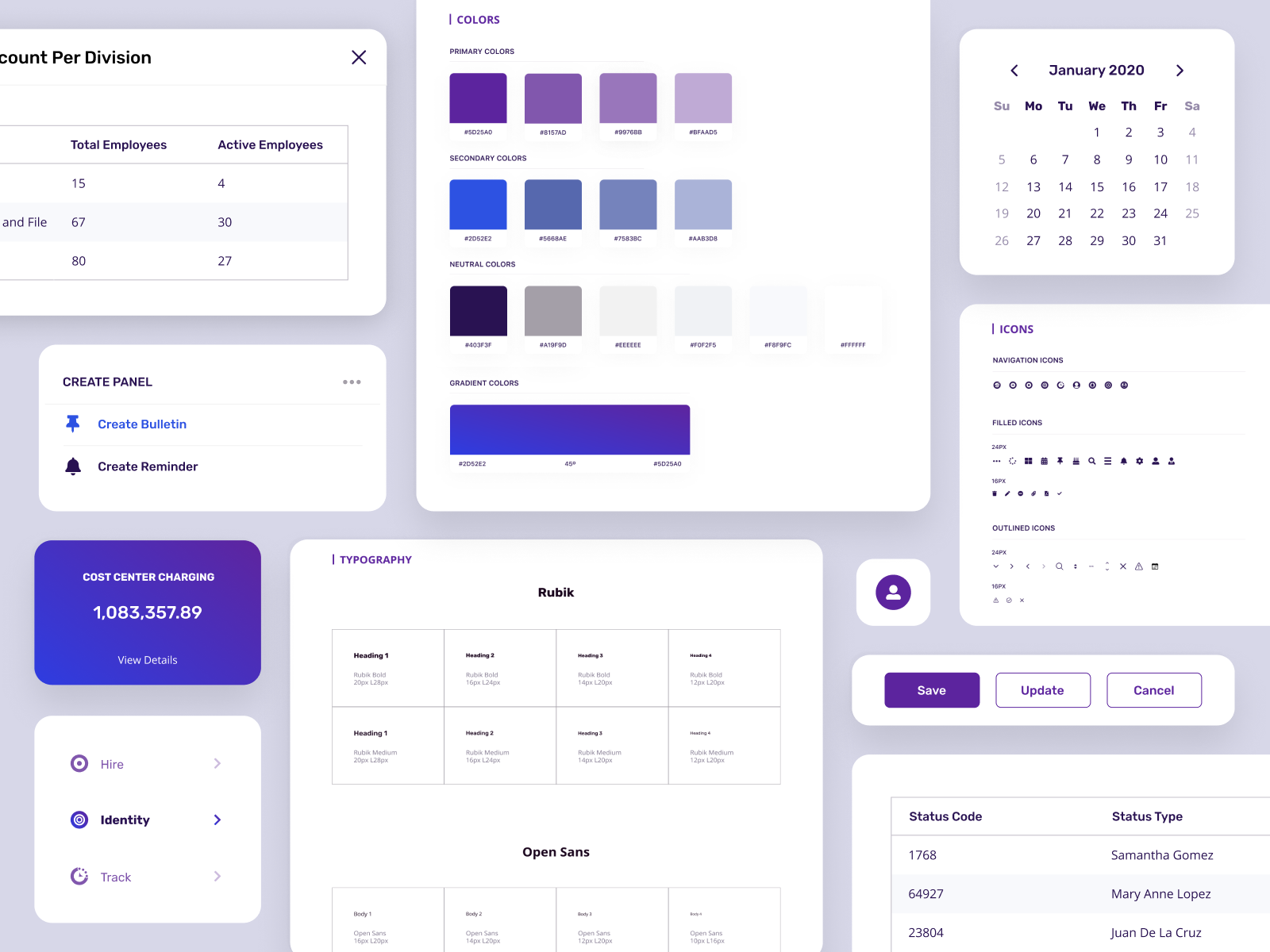 Design System by Kly Design on Dribbble