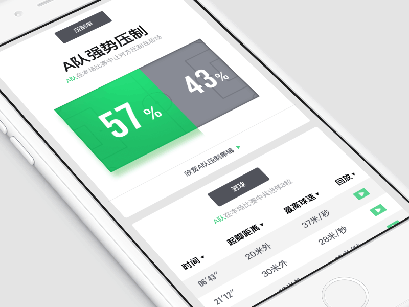 Possession rate / Motion app motion possession sports ui