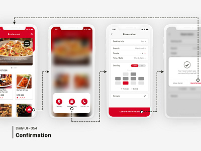 Daily UI 054 Confirmation confirm reservation confirmation dailyui 054 dailyui100