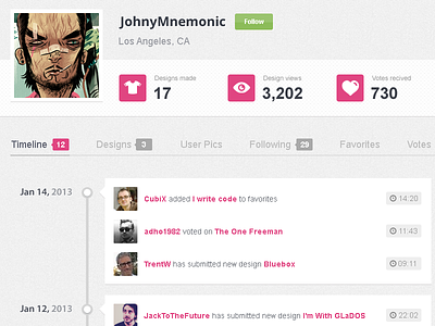 User Profile with timeline dashboard pink profile stats store timeline