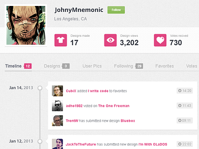 User Profile with timeline