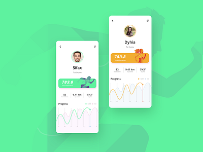 Daily UI 006 - User profile