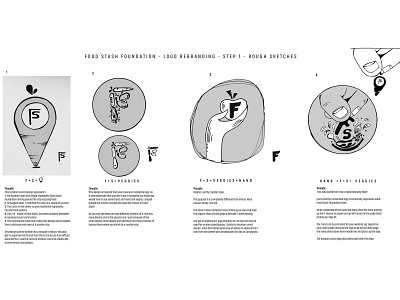 Food Stash Foundation Branding - Sketch - Idea - Thought animation branding ideas illustration logo design sketch thoughts vector