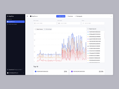 Reimagining the Sidebar Interaction analytics animation dashboard desktop graph interactions interface platform sidebar stats ux