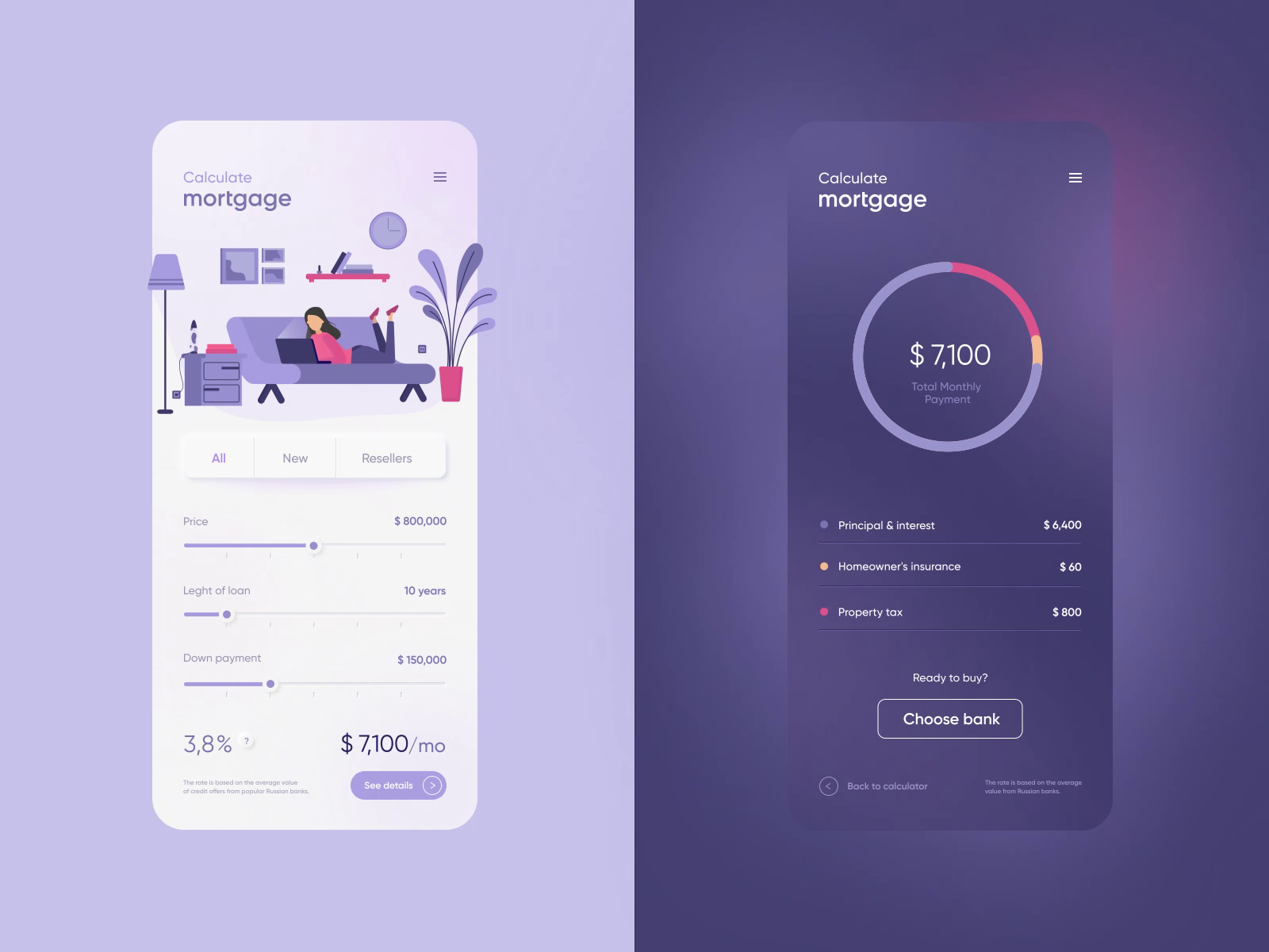 Mortgage calculator