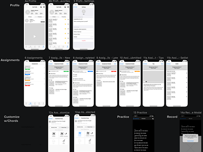 iOS App Re-Design