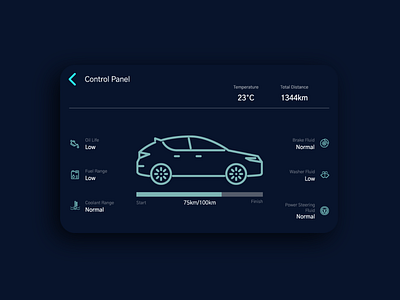 Daily UI 034 - Car Interface app car car interface carinterface control panel interface ui ux
